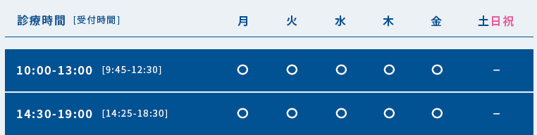 診療時間・受付時間